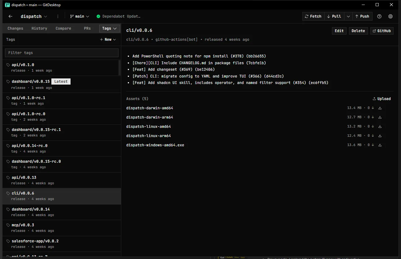 The Tags panel beside a release in GitDesktop: version tags marked release or Latest, the release's changelog notes, and its attached macOS, Linux, and Windows binaries with sizes